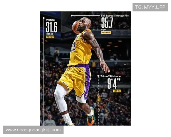 詹姆斯运动战得分破万六创历史